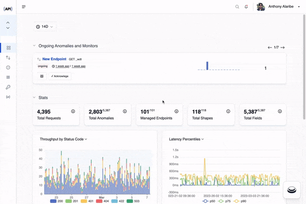 APIToolkit Anomaly Detection Dashboard