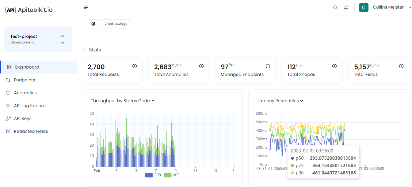 APIToolkit dashboard