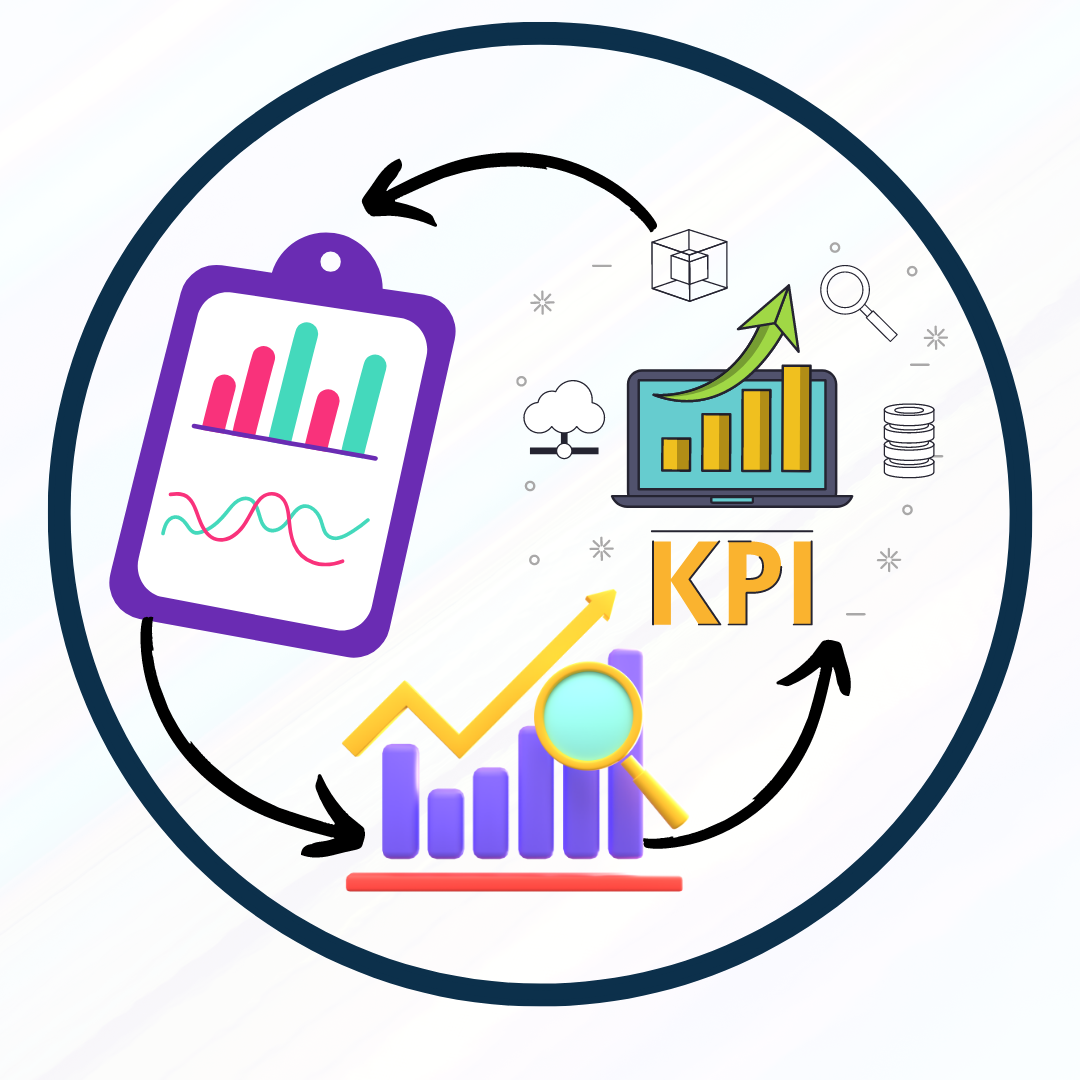 API Performance and KPIs