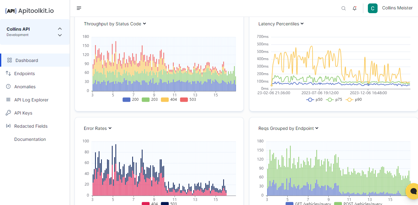 APIToolkit User Dashboard