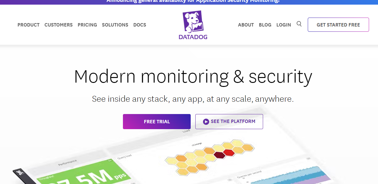 A screenshot of Datadog’s homepage
