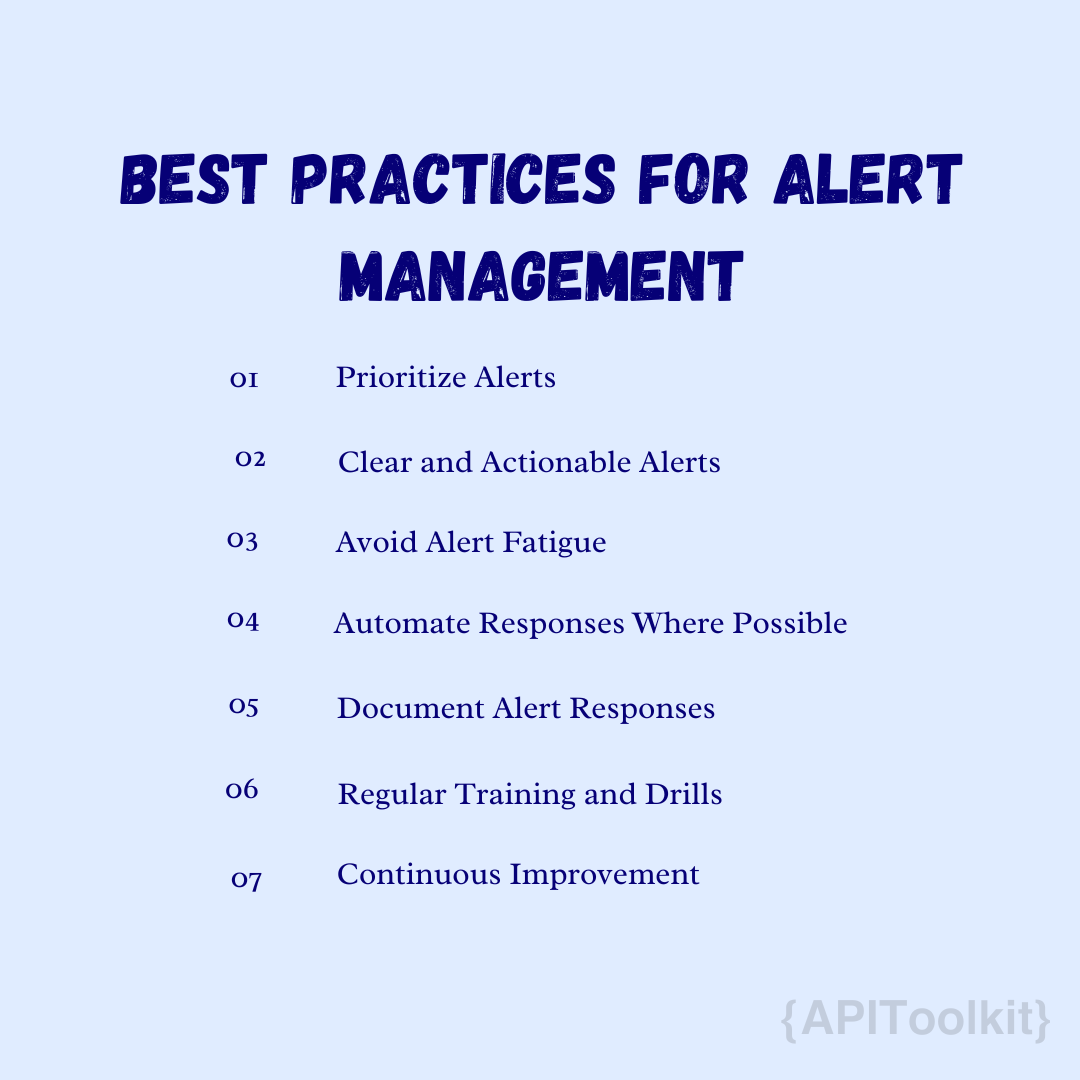 best practices for alert management