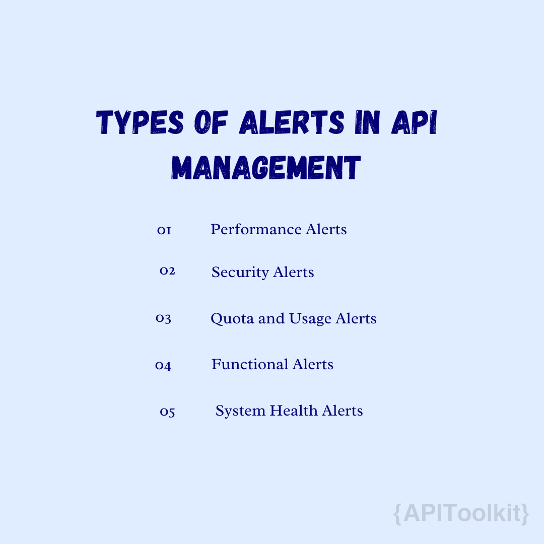 Types of alert