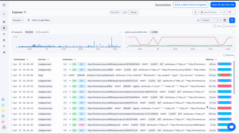 Create APItoolkit account