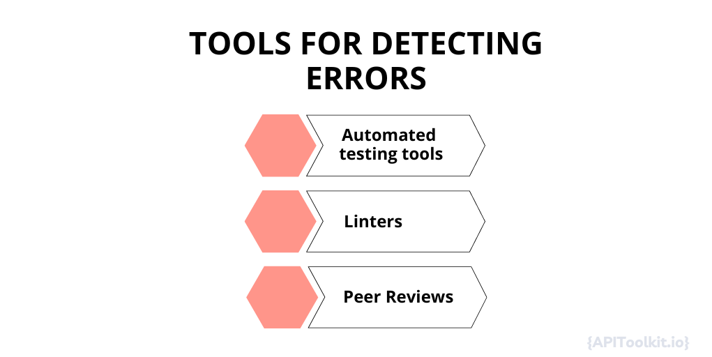 Tools for detecting errors