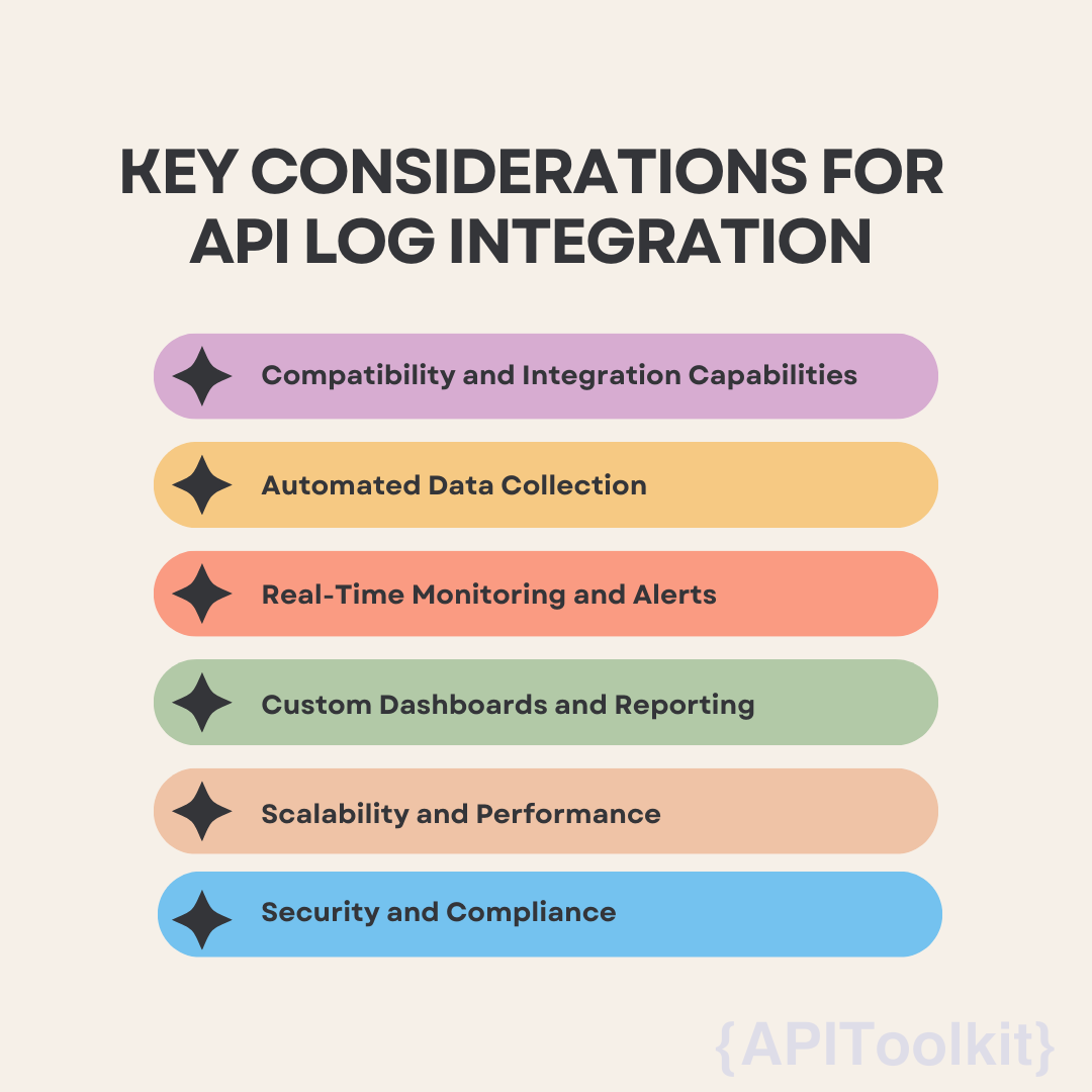 key consideration for API log