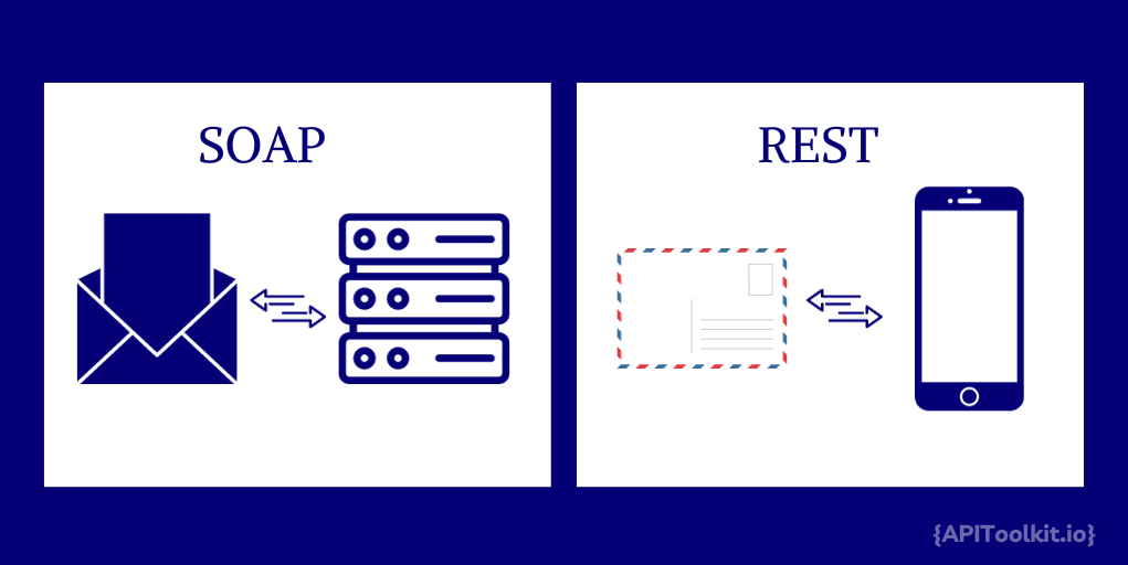 SOAP vs REST API