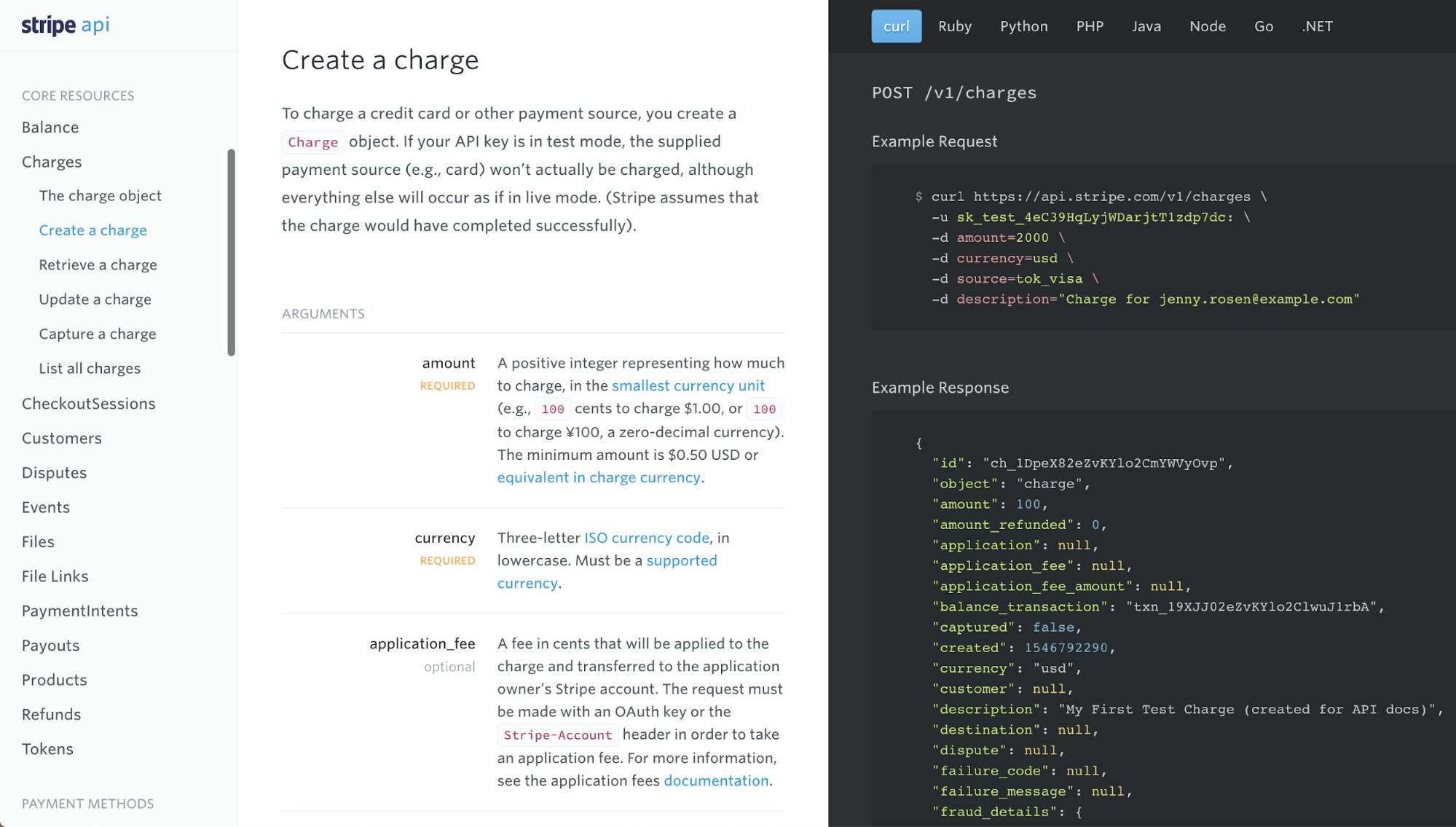 Stripe API Documentation Example