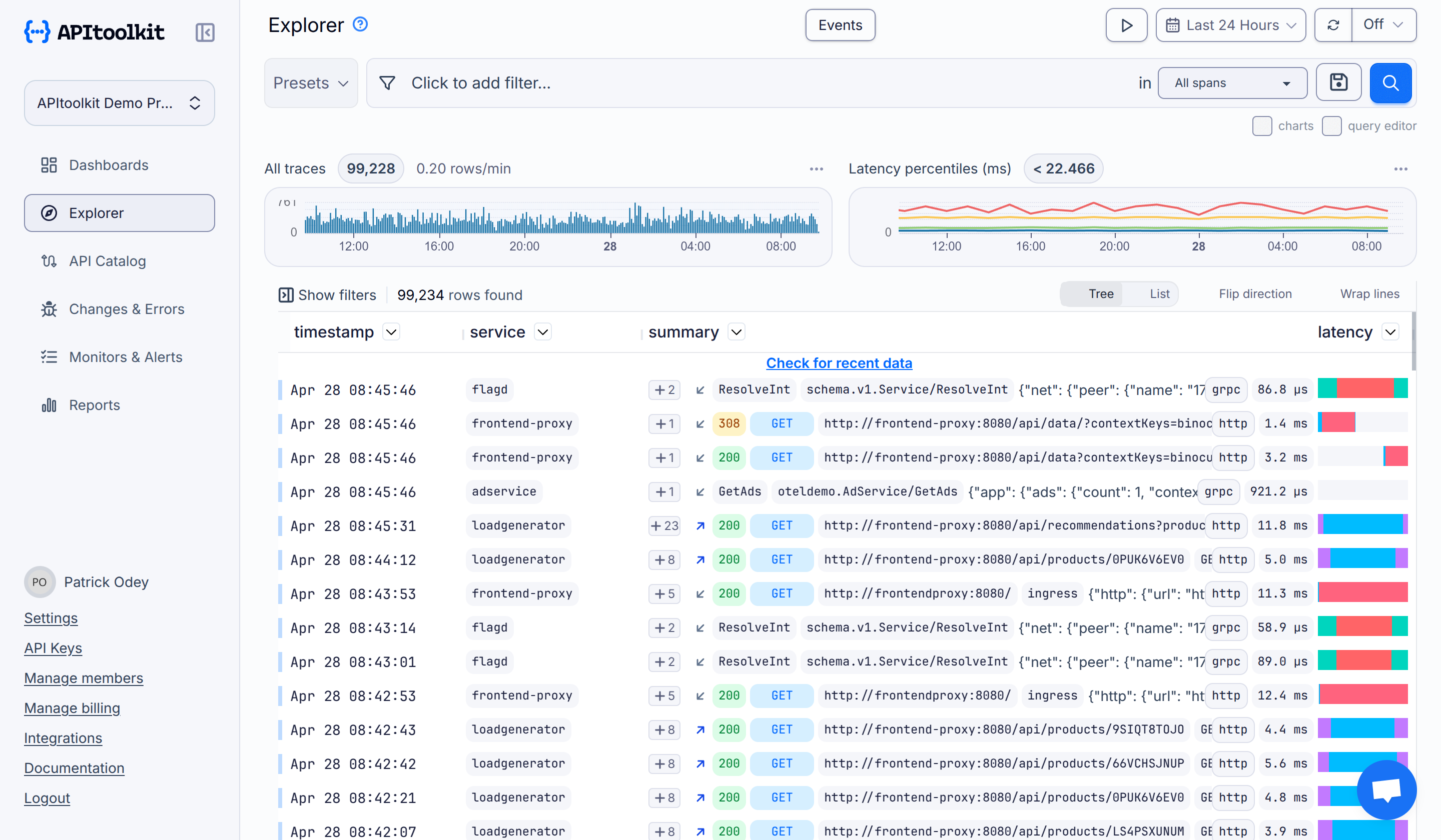 Screenshot of APItoolkit dashboard