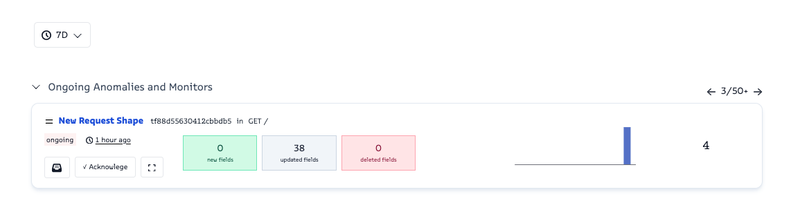 Screenshot of APItoolkit's dashboard page