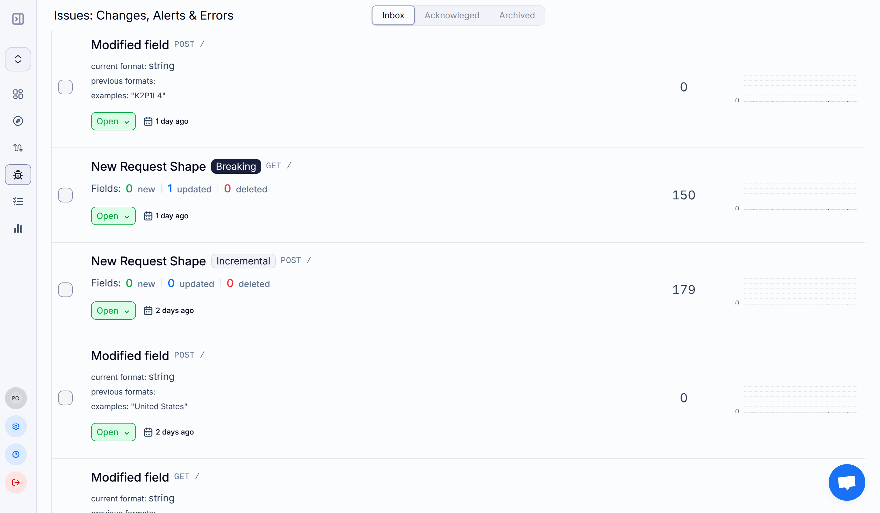 Screenshot of APItoolkit's dashboard page